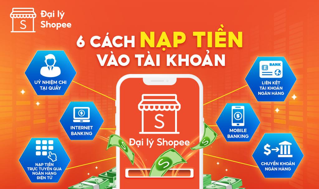  Lu&ocirc;n chủ động nạp tiền v&agrave;o t&agrave;i khoản Đại l&yacute; Shopee sẽ gi&uacute;p cho Qu&yacute; Đại l&yacute; thanh to&aacute;n thẻ v&agrave; h&oacute;a đơn nhanh ch&oacute;ng hơn cho kh&aacute;ch h&agrave;ng của m&igrave;nh. Sau đ&acirc;y l&agrave; 06 c&aacute;ch nạp tiền ch&iacute;nh thức v&agrave; duy nhất tại Đại l&yacute; Shopee sẽ l&agrave; ch&igrave;a kh&oacute;a để Qu&yacute; Đại l&yacute; chủ động được nguồn vốn kinh doanh bất kể nơi đ&acirc;u: ---------- 1. NẠP TIỀN TRỰC TUYẾN QUA NG&Acirc;N H&Agrave;NG ĐIỆN TỬ: Để thực hiện nạp tiền trực tiếp từ Ng&acirc;n h&agrave;ng điện tử, Qu&yacute; đại l&yacute; cần c&oacute; thẻ/ t&agrave;i khoản ng&acirc;n h&agrave;ng đ&atilde; đăng k&yacute; dịch vụ thanh to&aacute;n trực tuyến với ng&acirc;n h&agrave;ng trước khi sử dụng d